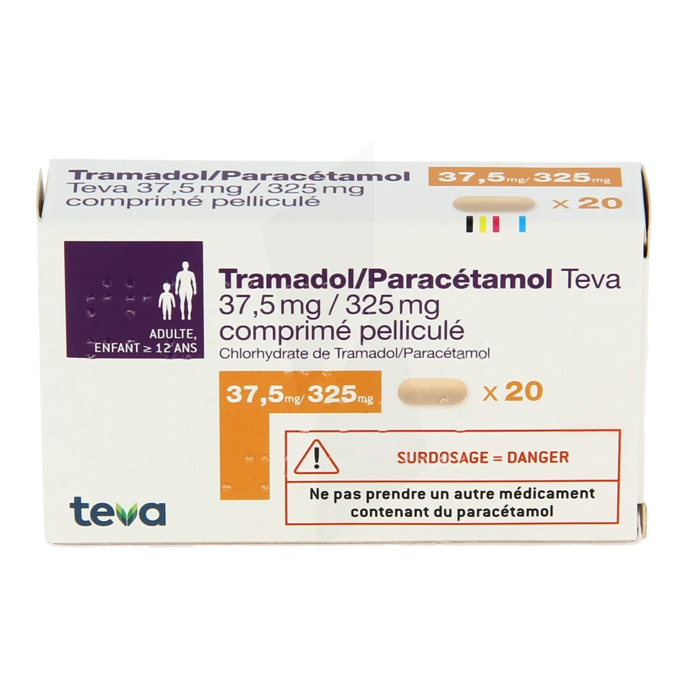 par quoi remplacer le tramadol